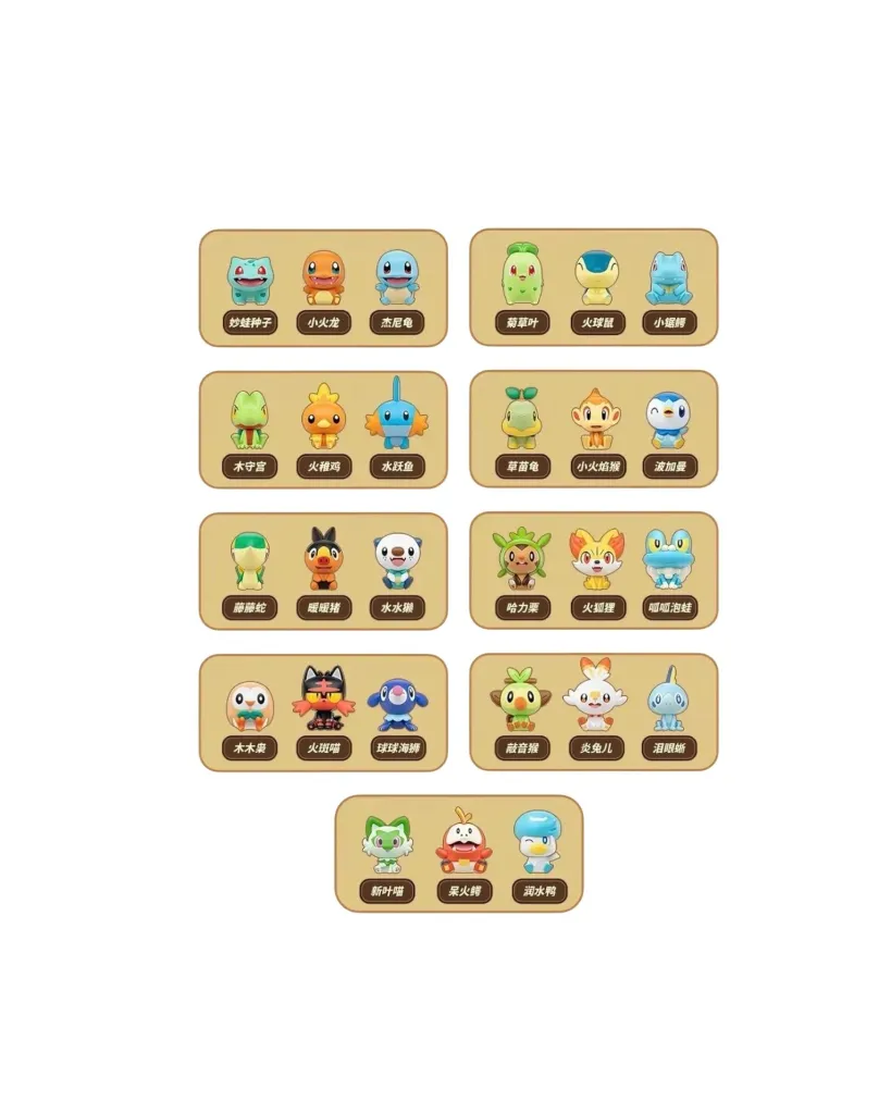 Funism Pokémon - Palmsize Wonders 30th Anniversary First Partner Series all.webp